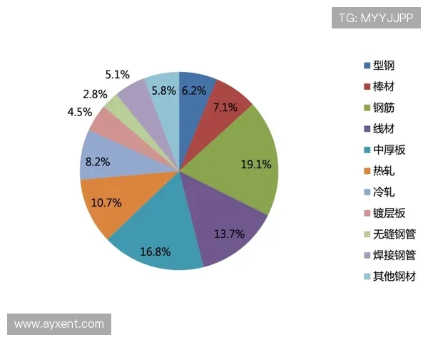 德甲球队的实力档次分布与竞争梯队划分 德甲球队的实力档次分布与竞争梯队划分