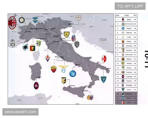 意甲俱乐部主要收入来源结构与商业模式分析 意甲俱乐部主要收入来源结构与商业模式分析