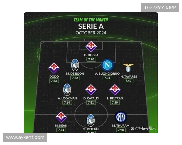 意甲哪些球队目前伤员较多及影响分析 意甲哪些球队目前伤员较多及影响分析